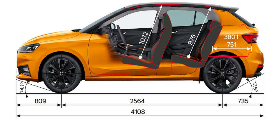 Škoda Scala Dimenzije